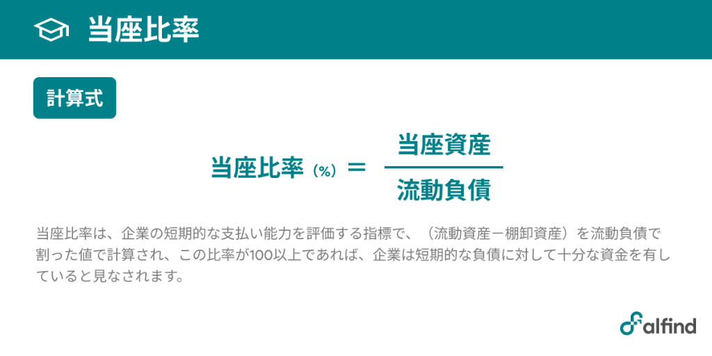 当座 比率 販売 その他